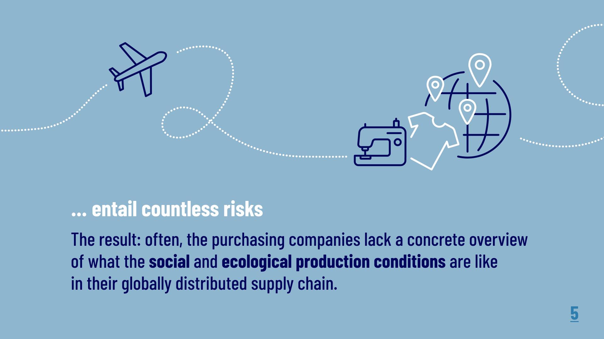 ...entail countless risks: The Result: often, the purchasing companies lack a concrete overview of what the social and ecological production conditions are like in their globally distributed supply chain. 