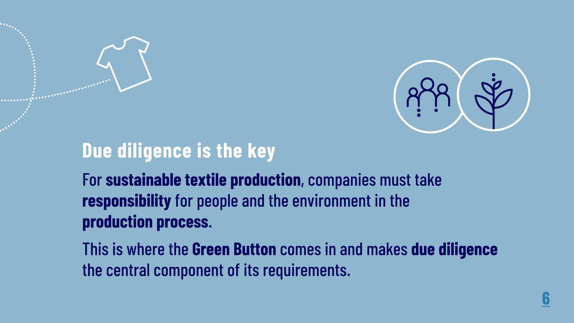 Due Diligence is the key: For sustainable textile production, companies must take responsibility for people and the environment in the production process. This is where the Green Button comes in and makes due diligence the central component of its requirements. 